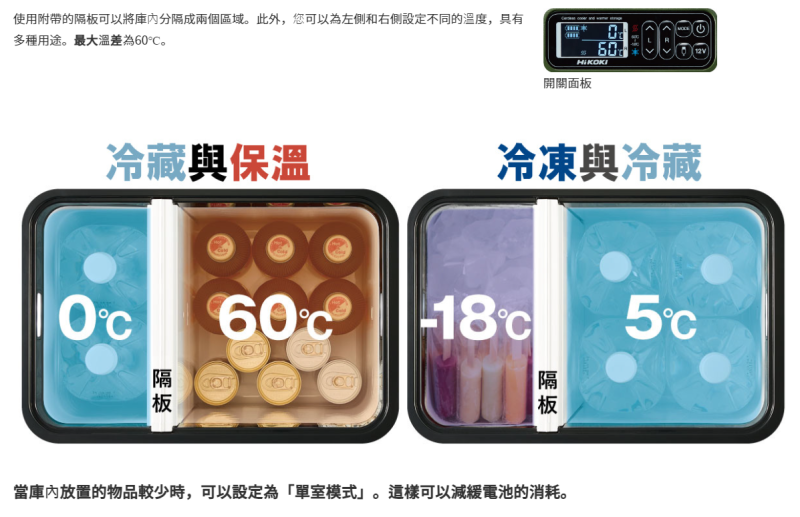 HIKOKI UL18DBA 25L無線行動冰箱