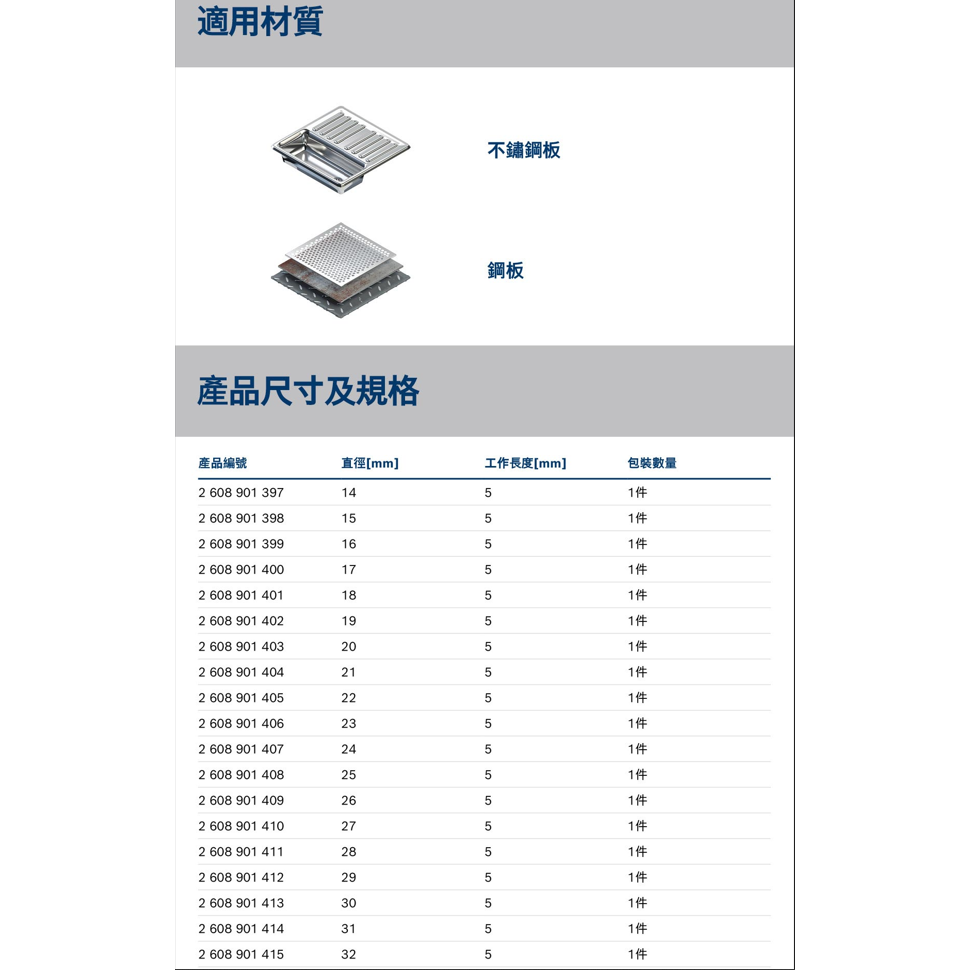 BOSCH博世 超耐久鎢鋼不鏽鋼開孔器