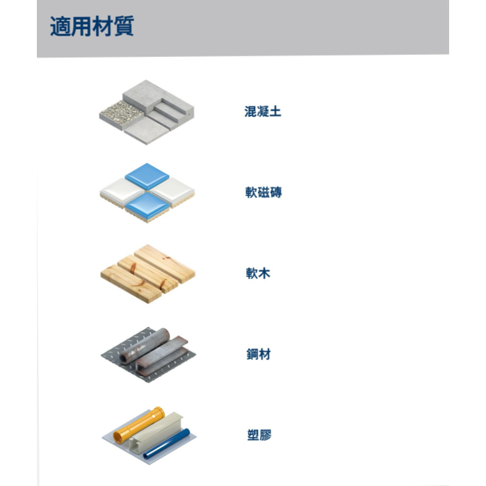 BOSCH博世 2608901455六角柄萬用鑽頭8件套組