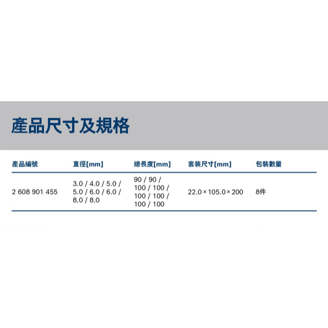 BOSCH博世 2608901455六角柄萬用鑽頭8件套組