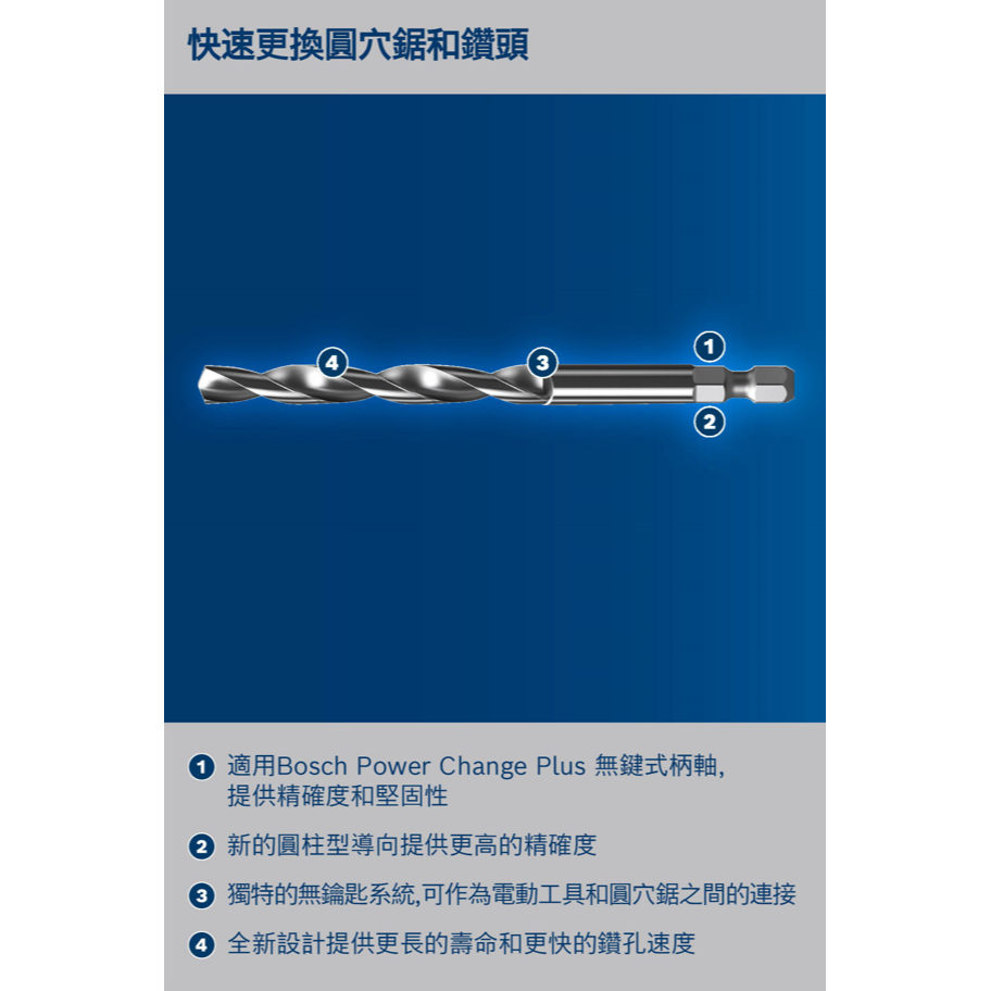 BOSCH博世 105mm圓穴鋸中心鑽