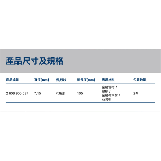 BOSCH博世 2608900527 超耐久六角圓穴鋸轉接頭(含HSS-G中心鑽)
