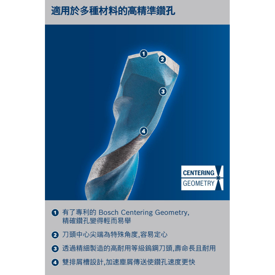 BOSCH博世 超耐久多功能萬用鑽頭