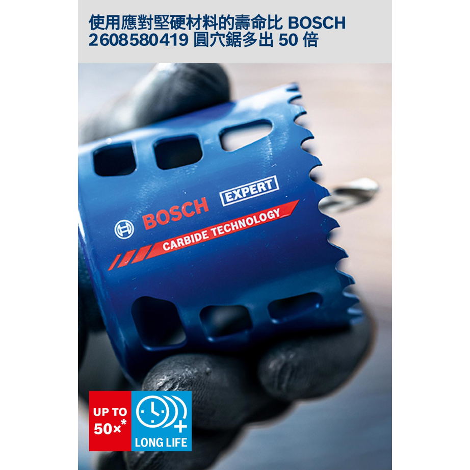 BOSCH博世 超耐久鎢鋼圓穴鋸