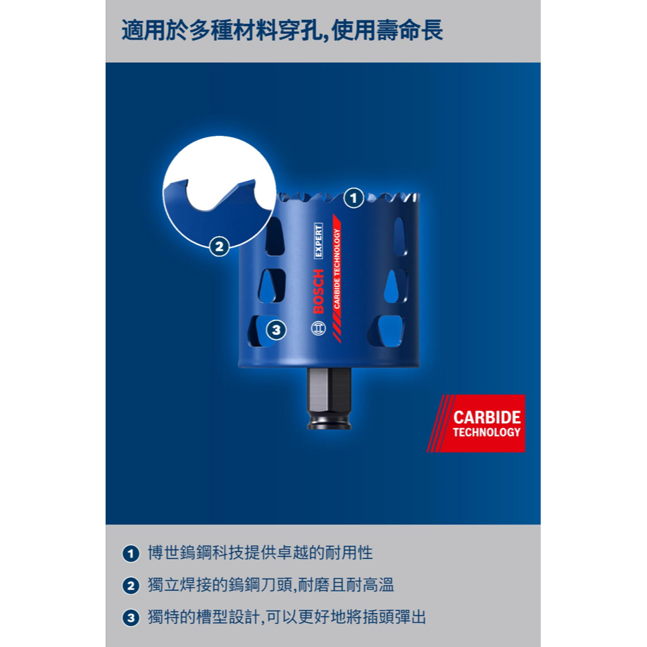 BOSCH博世 超耐久鎢鋼圓穴鋸