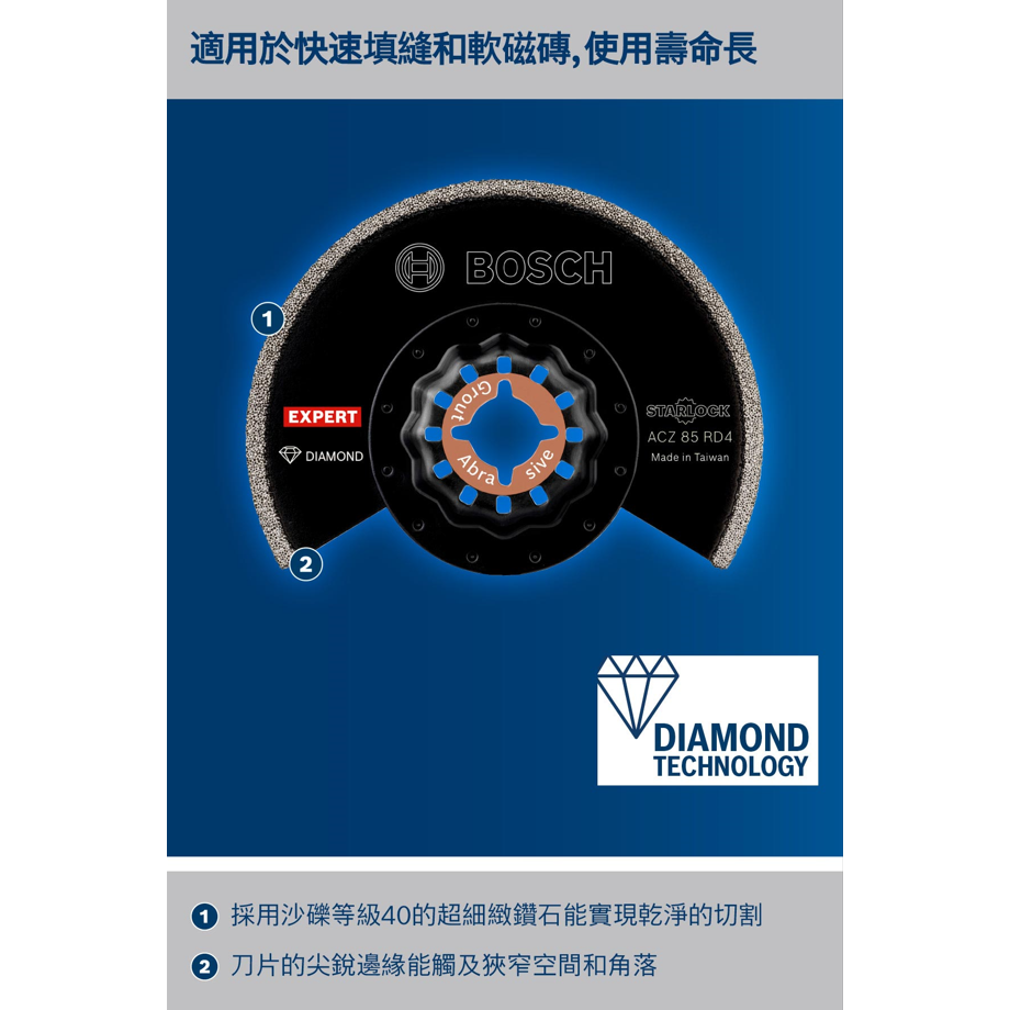 BOSCH博世 2608900034 ACZ 85 RD4磨切片