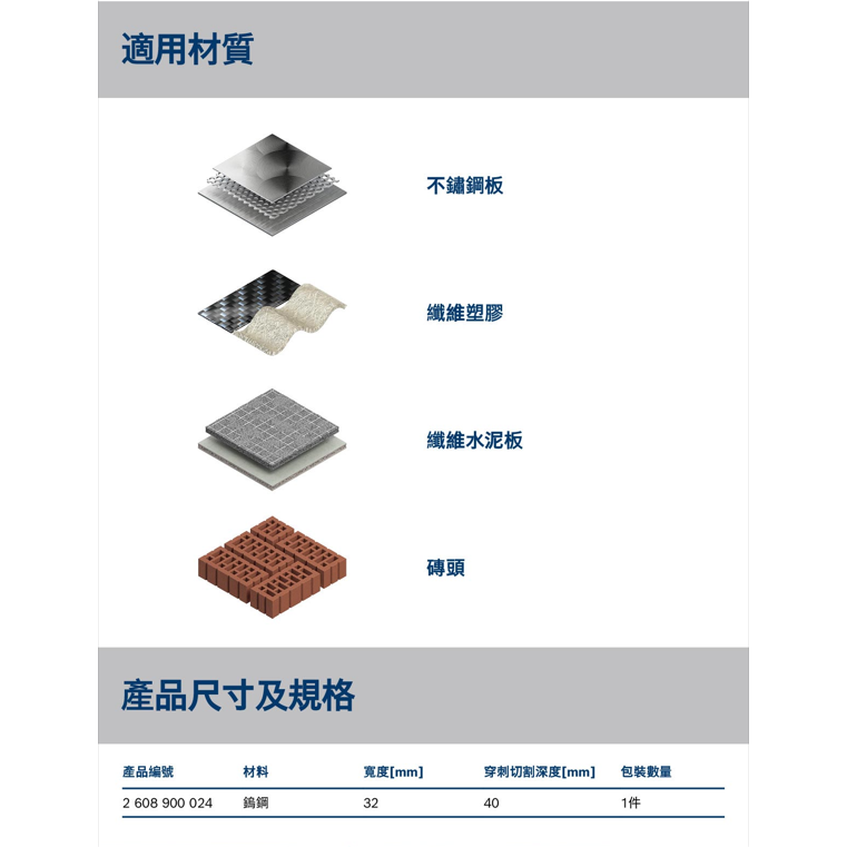 BOSCH博世 2608900024 AIZ 32 APIT磨切片
