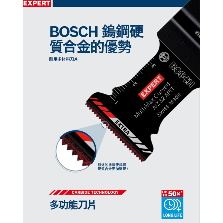 BOSCH博世 2608900024 AIZ 32 APIT磨切片