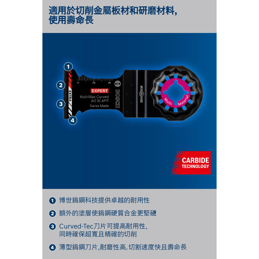 BOSCH博世 2608900024 AIZ 32 APIT磨切片
