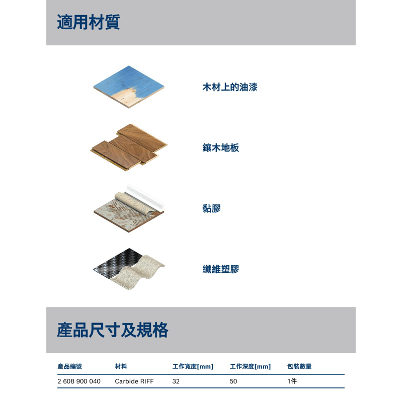 BOSCH博世 2608900040 AVZ 32 RT4磨切片