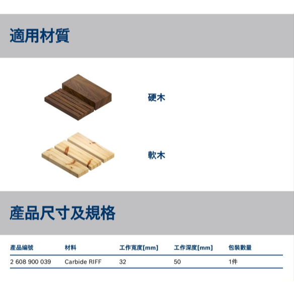 BOSCH博世 2608900039 AVZ 32 RT10磨切片