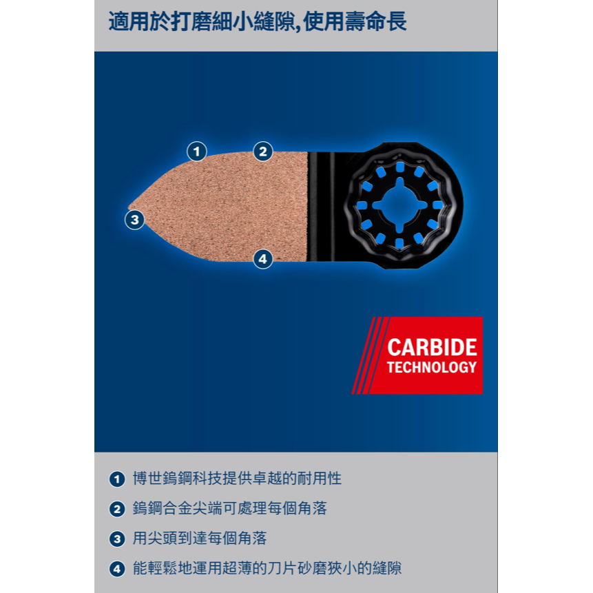 BOSCH博世 2608900039 AVZ 32 RT10磨切片