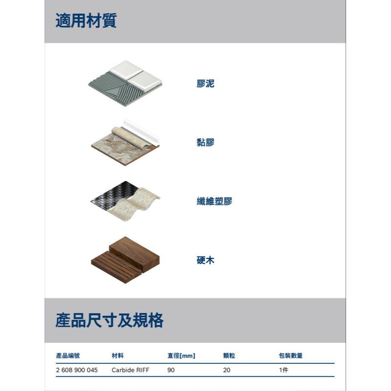 BOSCH博世 2608900045 AVZ 90 RT2磨切片