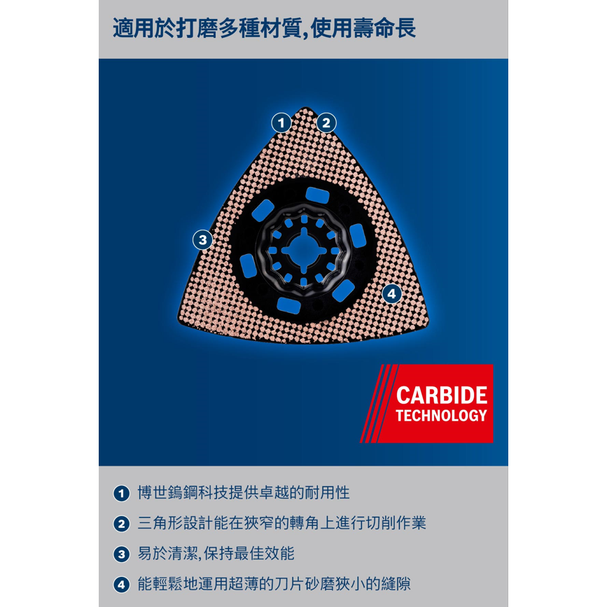 BOSCH博世 2608900043 AVZ 90 RT10磨切片