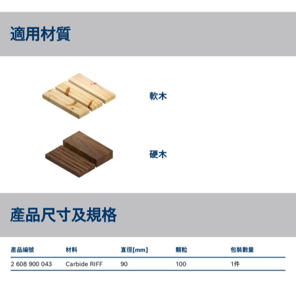 BOSCH博世 2608900043 AVZ 90 RT10磨切片