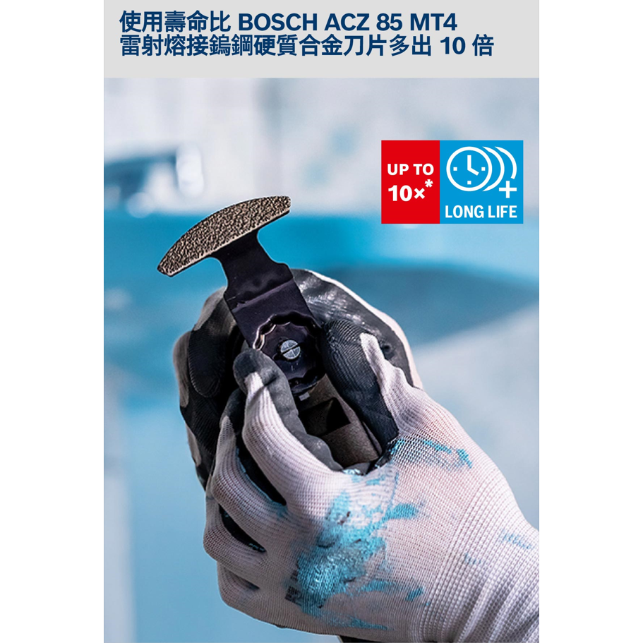 BOSCH博世 2608900036 MATI 68 RD4弧形刀