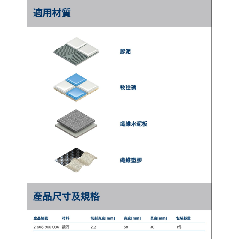 BOSCH博世 2608900036 MATI 68 RD4弧形刀