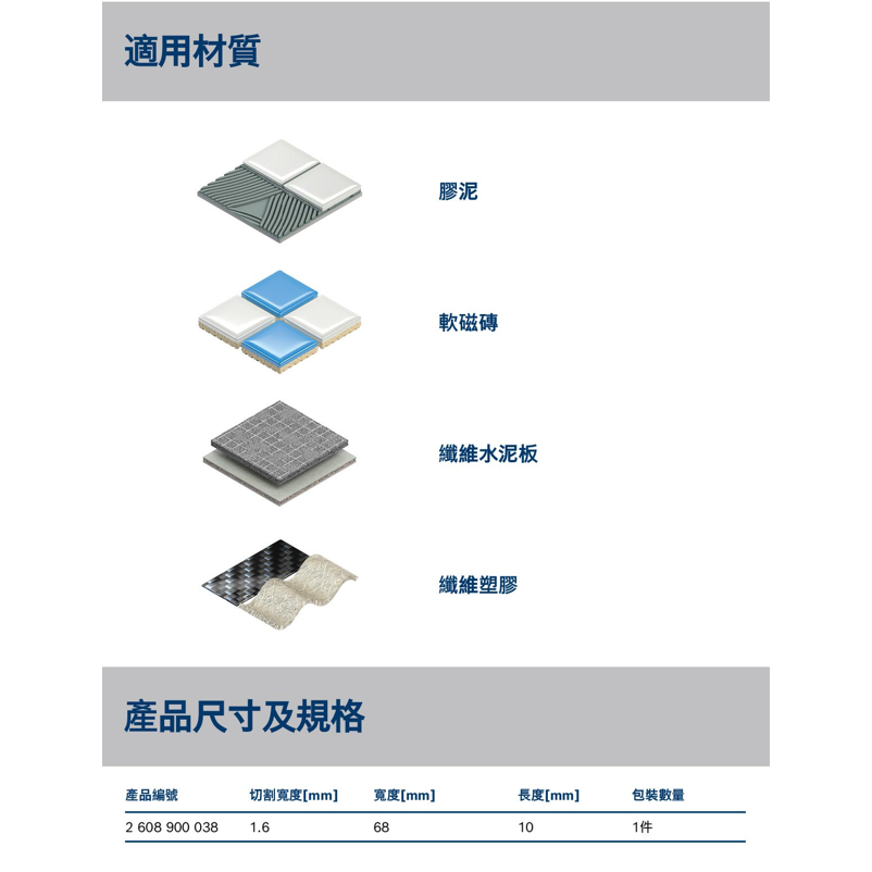 BOSCH博世 2608900038 MATI 68 RSD4弧形刀