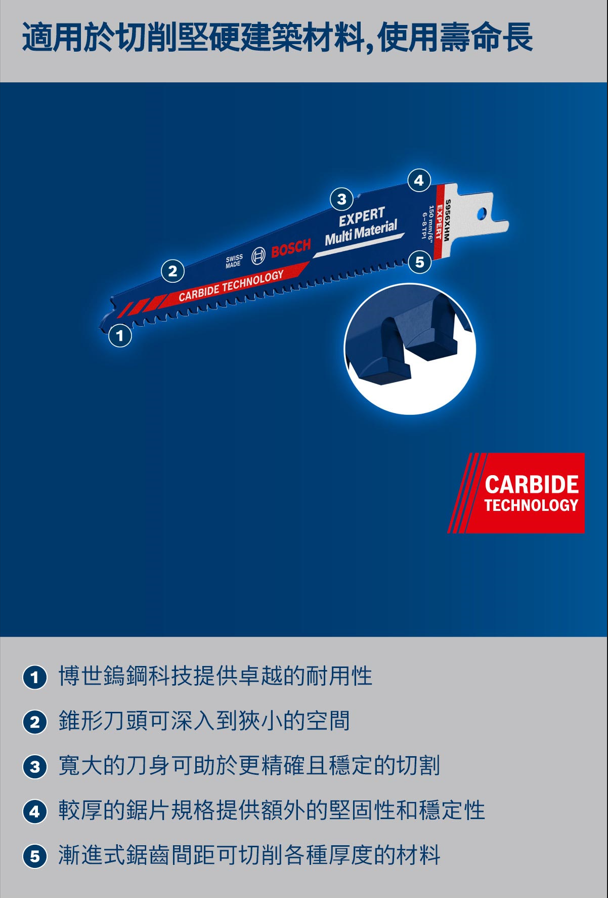 BOSCH博世 2608900389 S956XHM軍刀鋸片