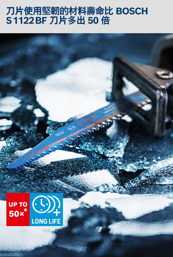 BOSCH博世 2608900380 S1157CHM軍刀鋸片