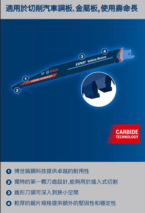 BOSCH博世 2608900380 S1157CHM軍刀鋸片