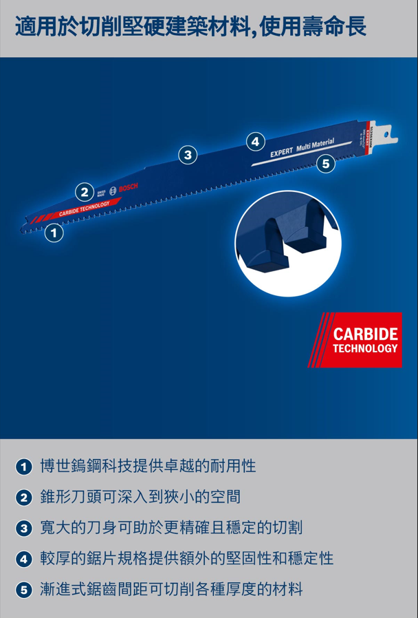 BOSCH博世 2608900394 S1256XHM軍刀鋸片