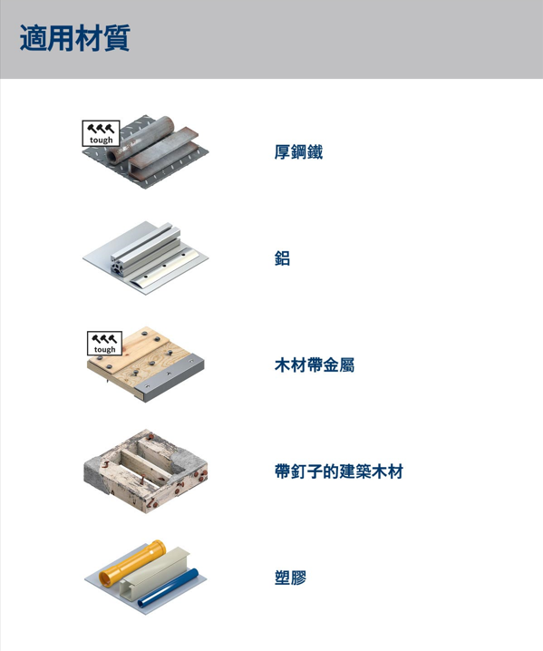 BOSCH博世 2608900560 T367XHM線鋸片